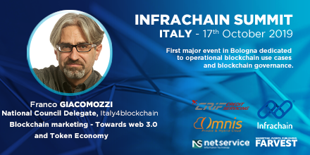 infrachain's tweet photo. 👋INFRACHAIN SUMMIT ITALY : Franco Giacomozzi, National council delegate at #Italia4blockchain will discuss #Blockchain marketing, web 3.0 and #Token Economy ! 👏
Register now on : 🔜 https://t.co/WnYEs7zWNN https://t.co/W0sHkTe4V2