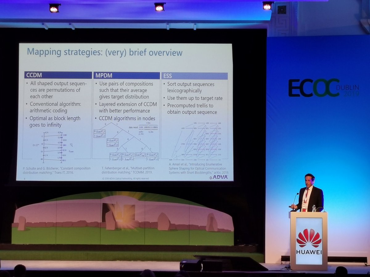 alvaradio's tweet photo. Very nice and clear talk by Tobias Fehenberger @ADVAOpticalNews on probabilistic shaping! Nice to see contributions on enumerative sphere shaping from the @TlabIc @TUeindhoven being highlighted at #ECOC2019 https://t.co/sE9d7JHOQc