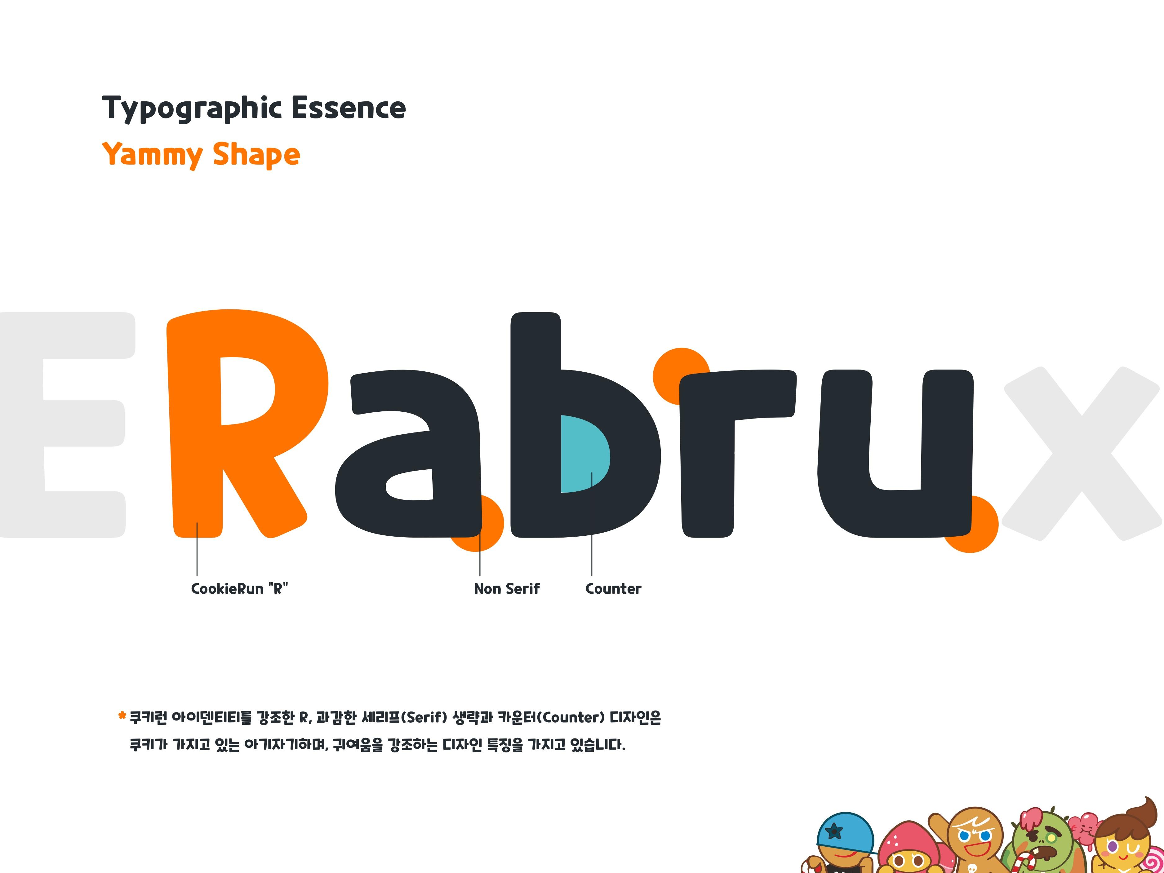 Cookie Run Updates! 🦉 (HIATUS) on Twitter "(Ovenbreak) As some players