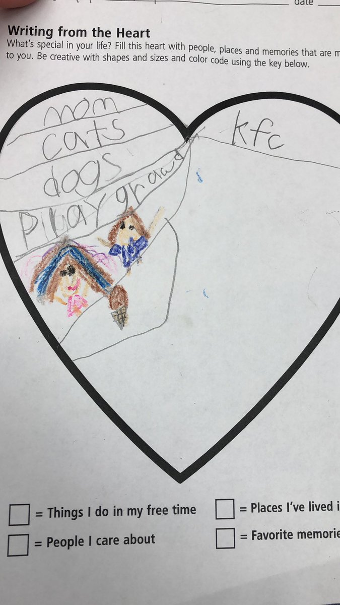 MissKellyFirst's tweet photo. Heart Maps for Writing !! ❤️ #firstgraderocks #ciplearns https://t.co/HyMOImds0E