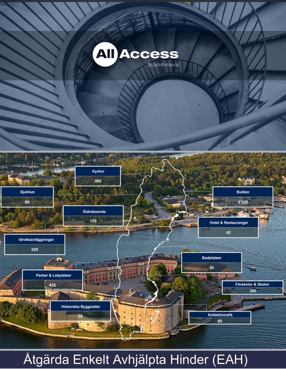 All Access tweet media