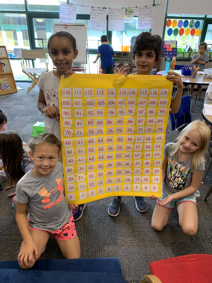 Exploring patterns in number lines!