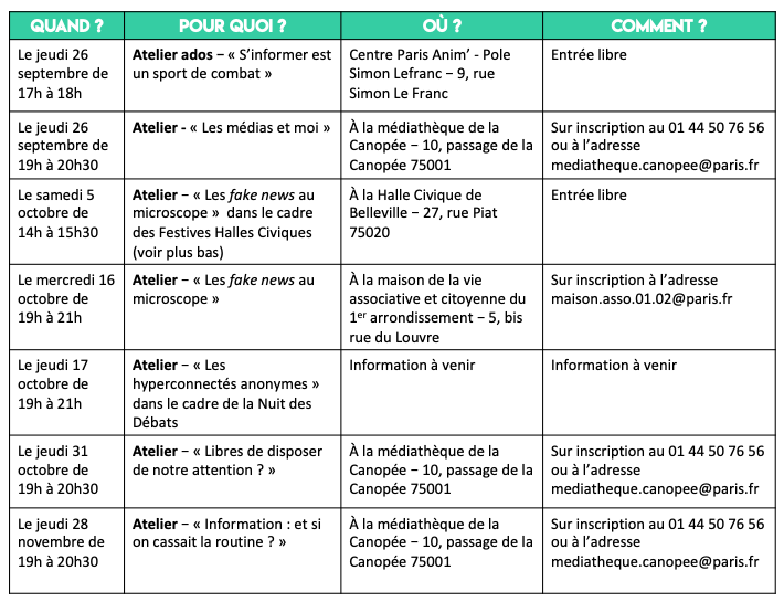 Saisir_org's tweet photo. Bonjour à tous ! Juste ici 👇👇 les dates à noter pour les prochains ateliers ! Hâte de vous y croiser ! 😊 https://t.co/ocAovndTUQ