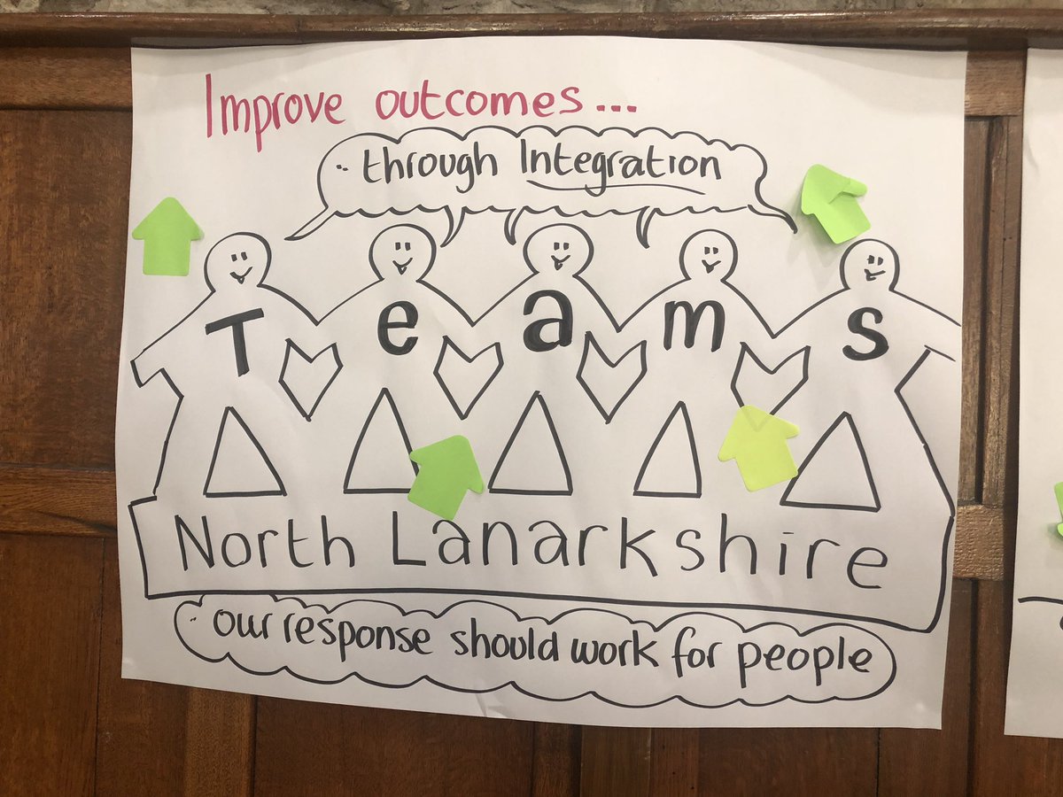 MccardieMarie's tweet photo. Collaboration at the Colzium#cumbernauld#integration@ @EvelynR82156143 @Michell15157311 @CarrieMcCulloc4 https://t.co/mbASQXz9qX