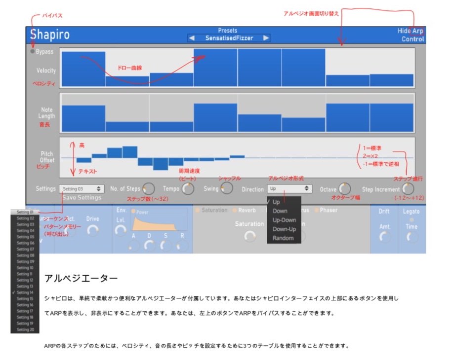 Yuji Tanaka Channel Robotってデベロッパで3kで買ったプラグイン Shapiro 良すぎてシビレ節 シェイパーという変調方式なんだが 2ocsのfm音源のようなもの ２とサブ音源 三角関数囓ってれば操作は明快 様々な変調回路が用意されてて面白い音に