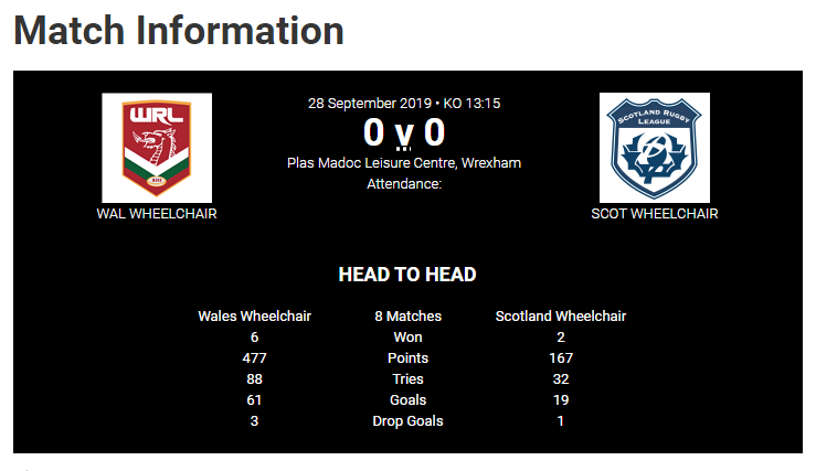 Wales Rugby League tweet media