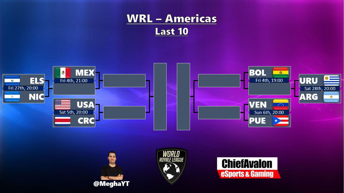 Muy interesante play off mucha suerte a nuestros hermanos <a href="/Sel_Costa_Rica/">Team Costa Rica</a> a dar lo mejor contra USA y VZLA💪🏻🔥🇵🇷🇨🇷

🇵🇷<a href="/Fernando1PR/">Fernando</a> 
🇵🇷<a href="/RyanGamer18/">Tax | Ryan #1🇵🇷</a> 
🇵🇷@Maximun_PR20 
🇵🇷<a href="/SolidSmok3_CR/">Smok3</a> 
🇵🇷<a href="/Yadiel_CR/">Yadiel</a>

🇨🇷@jstevenvargass1 
🇨🇷<a href="/KleinCR_/">Jostin Obando</a> 
🇨🇷<a href="/solid_snake40/">Solid_snake</a> 
🇨🇷<a href="/Gerardo_CR1998/">Gerardo CR</a> 
🇨🇷@CAxThomas