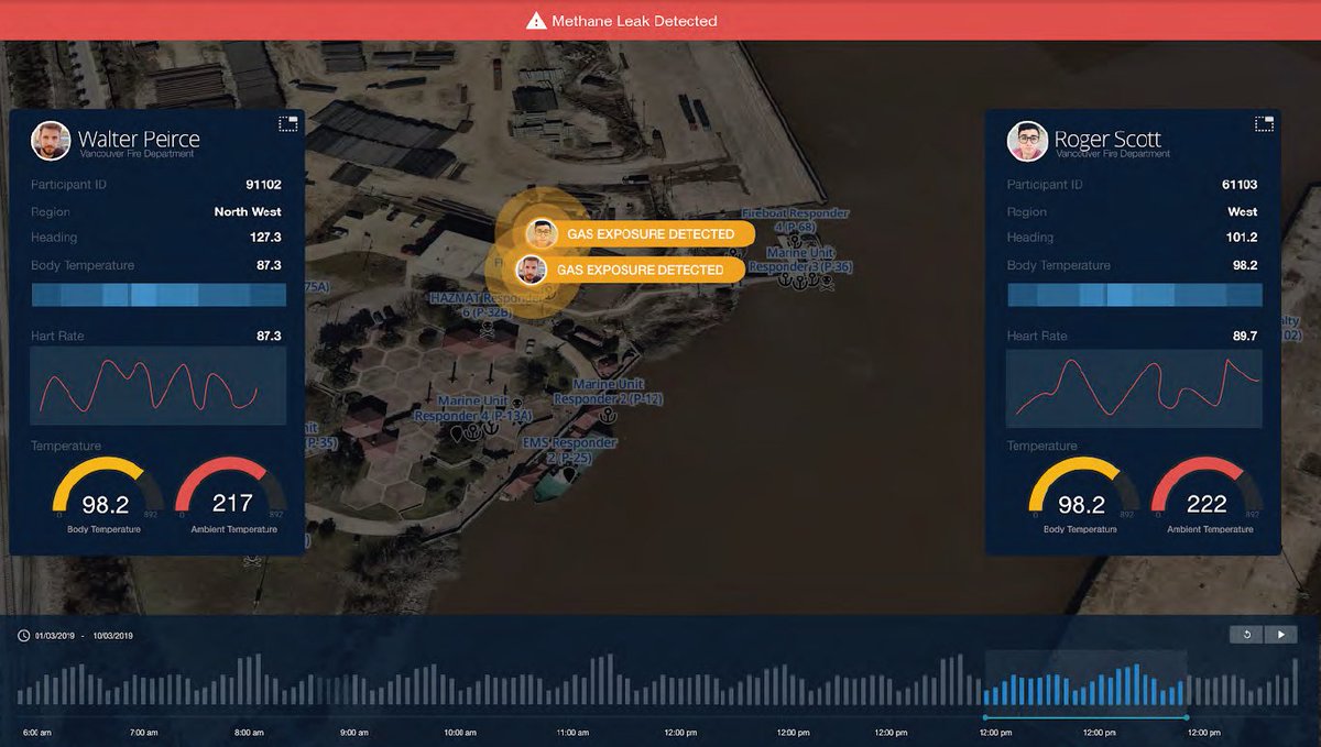 Deputy Chief Tyler Moore tweet media
