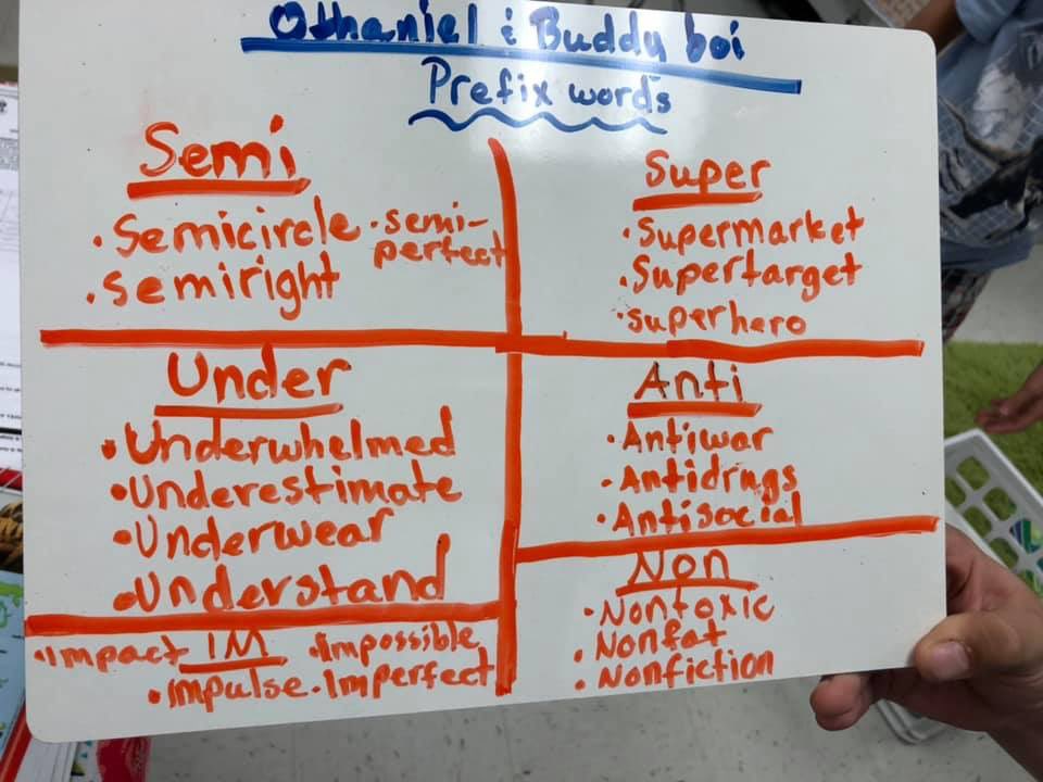 HCPSMintz's tweet photo. Spotlight on vocabulary! Our 5th graders are building their knowledge of building words! https://t.co/E4J28sZ6tQ
