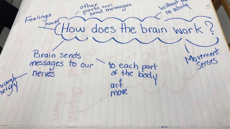 Looking for examples on how teachers use "Ensouling Our Schools" in classrooms?

Author Dr. Jennifer Katz ( <a href="/3BlockModelUDL/">Jennifer Katz</a>) shares examples from teachers across Canada, including in Montreal, Winnipeg, and Vancouver. 
Learn More: buff.ly/2HUWGE6

#EnsoulingOurSchools