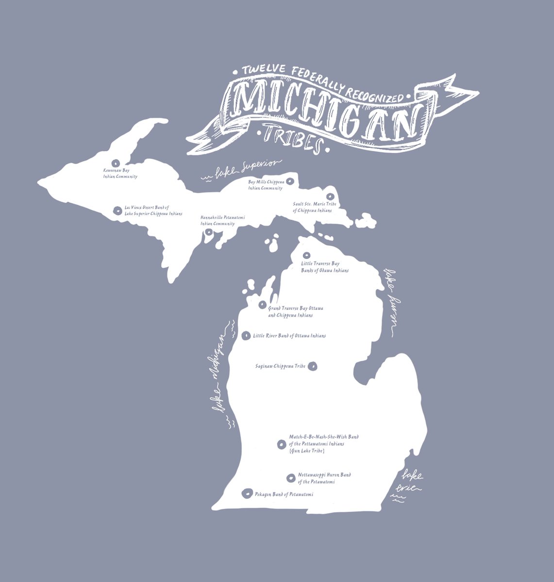 nhbpi's tweet photo. In honor of Michigan Indian Day, Sept. 27, NHBP would like to honor all Michigan Tribes. This map shows the 12 federally recognized Tribes in Michigan. https://t.co/SIPAn68jXi