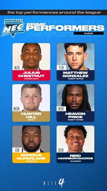 Congrats to our Student-Athletes on being the NEC Conference Prime Performers of the week. Go Colonials!!!