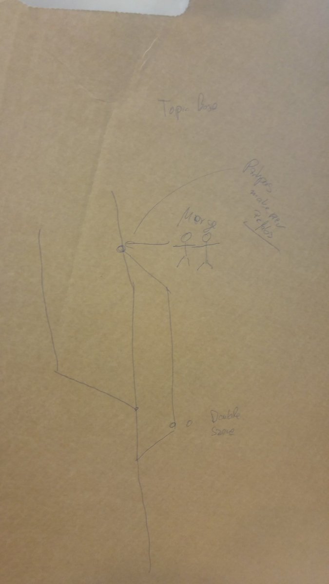 Mathias Kohs tweet media