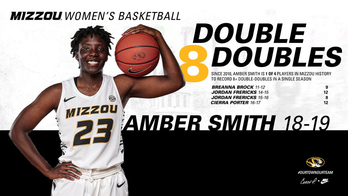 MizzouWBB's tweet photo. AMBER SMITH 💪

1️⃣ of 4️⃣ #Mizzou players since 2010 to have 8️⃣+ double-doubles in a single season ‼️

#MIZ #OurTownOurTeam 🐯🏀 https://t.co/ioSEqcmLZx