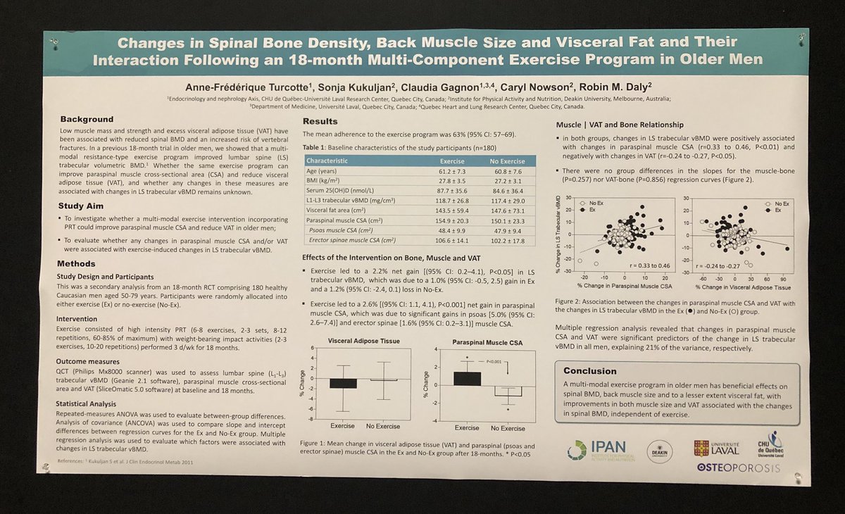 AF_Turcotte's tweet photo. Had a great time @ASBMR !
A 18-month multi-component #exercise program is effective to improve lumbar spine trab #vBMD and #muscle CSA in older men. 
Thanks @daly_prof for the collaboration #ASBMR2019 https://t.co/obMCZ0KJ94