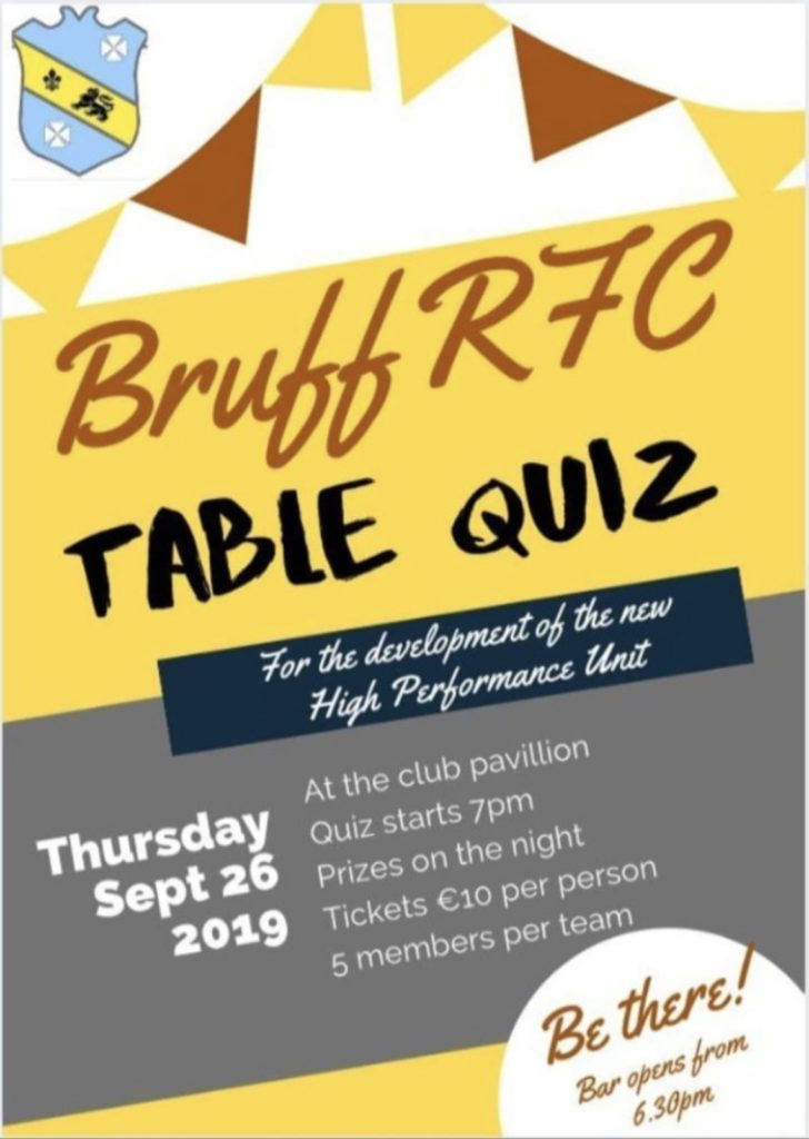 bruffrfc's tweet image. Table Quiz bruffrfc.com/table-quiz/201…