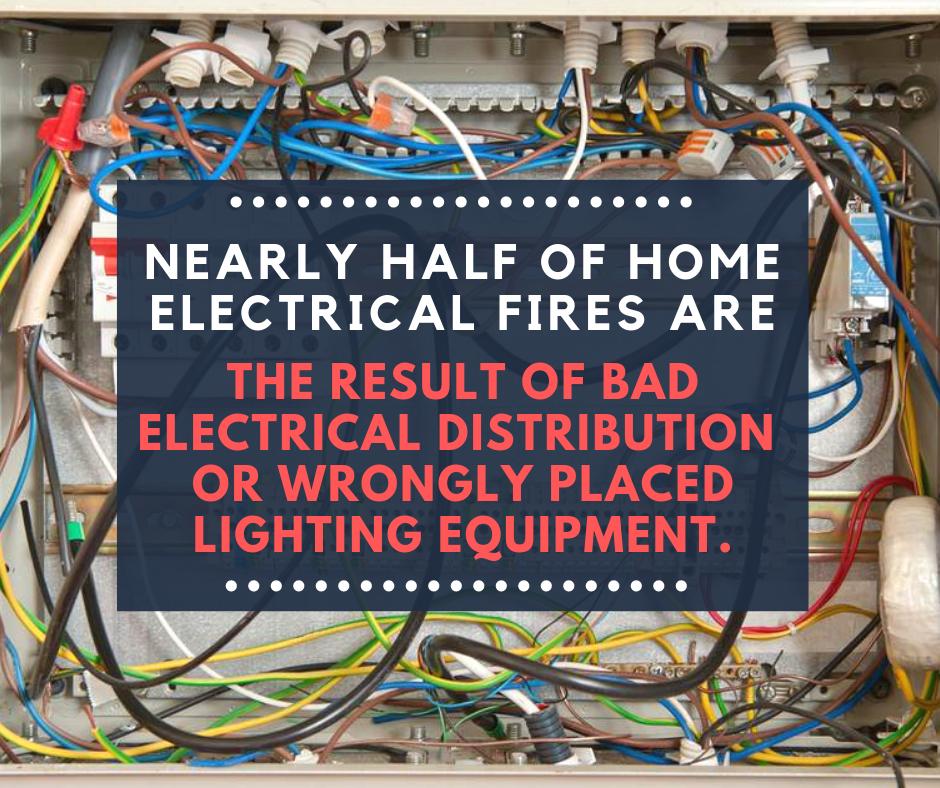 ncfiresafety's tweet photo. From extension cords to flickering lights, being aware of potential problems with your electrical wiring can help prevent a house fire 

#FireSafety https://t.co/bmkUgg2V3d