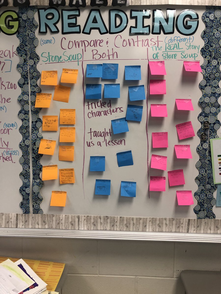 MrsWaddleHHES's tweet photo. Stickers and sticky notes... what a fun day in E13. Feeling the love with being included in the word problem 🥰 and of course I’m giving them boxes of books 📚@TweetDCS_HHES @DCSElementary https://t.co/uH9mtRsPAp