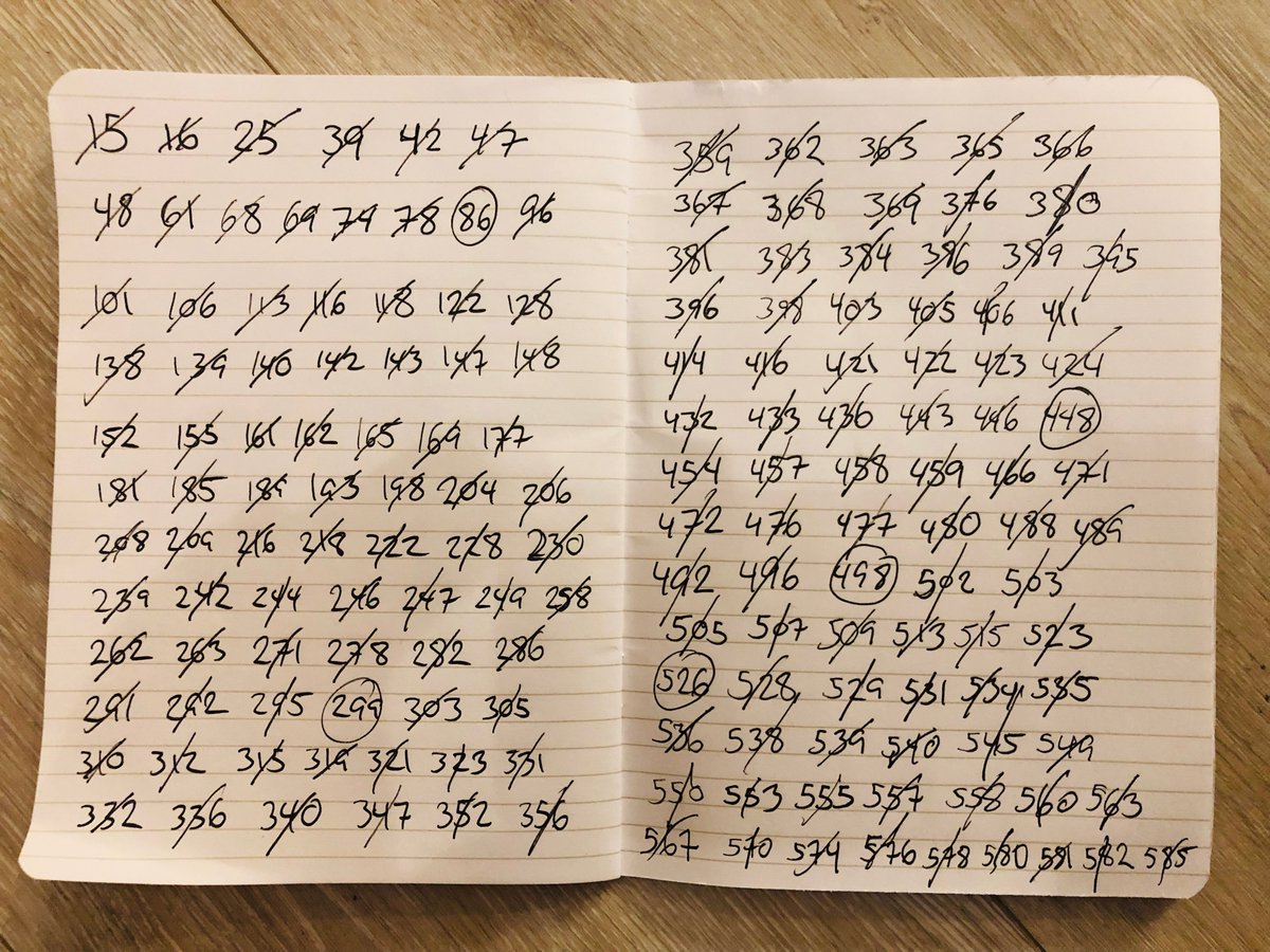 aevarthor's tweet photo. Næstum-því-lokapróförkin fyrir Þinn eigin tölvuleik er komin í hús og þá hefst hin árlega ,,Passa allar blaðsíðutilvísanir vísi á réttan stað"-leit. Hér má sjá afrakstur dagsins. #þíneigin #tölvuleikur #yourveryown https://t.co/Zku7TubtTc