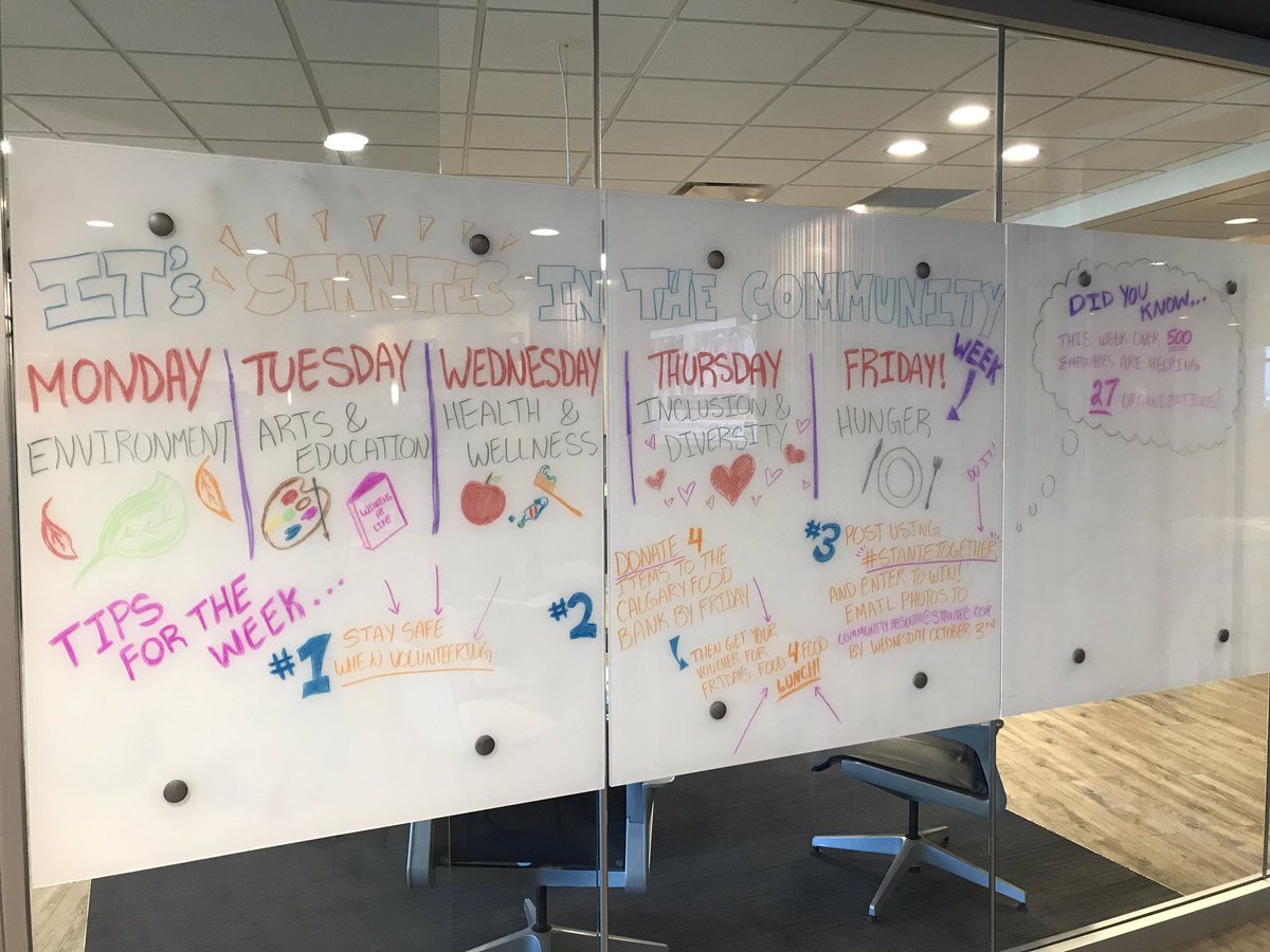 The game plan is set. It’s <a href="/Stantec/">Stantec</a> in the Community Week! Here in Alberta South we have over 500 staff out volunteering this week. Check out #StantecTogether to see what our colleagues are up to all over the world! #volunteering #givingback