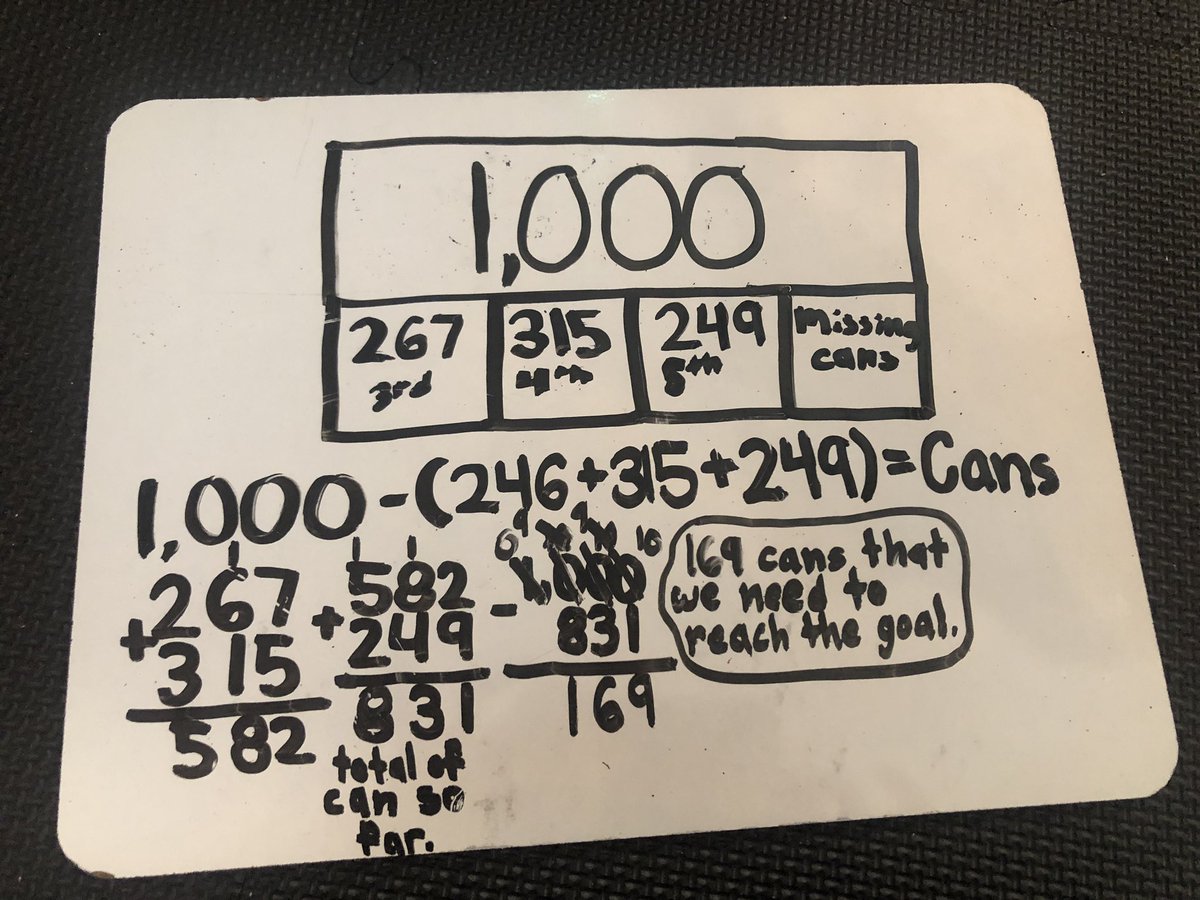 Students working hard to understand story problems and justify their thinking! #iteachmath Accountable Math Talk is key!