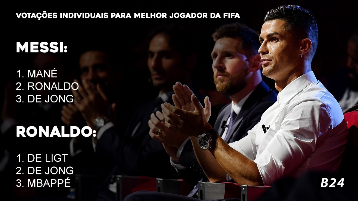 B24PT's tweet image. Estas foram as escolhas de Messi e Ronaldo para o prémio de Melhor Jogador da FIFA.