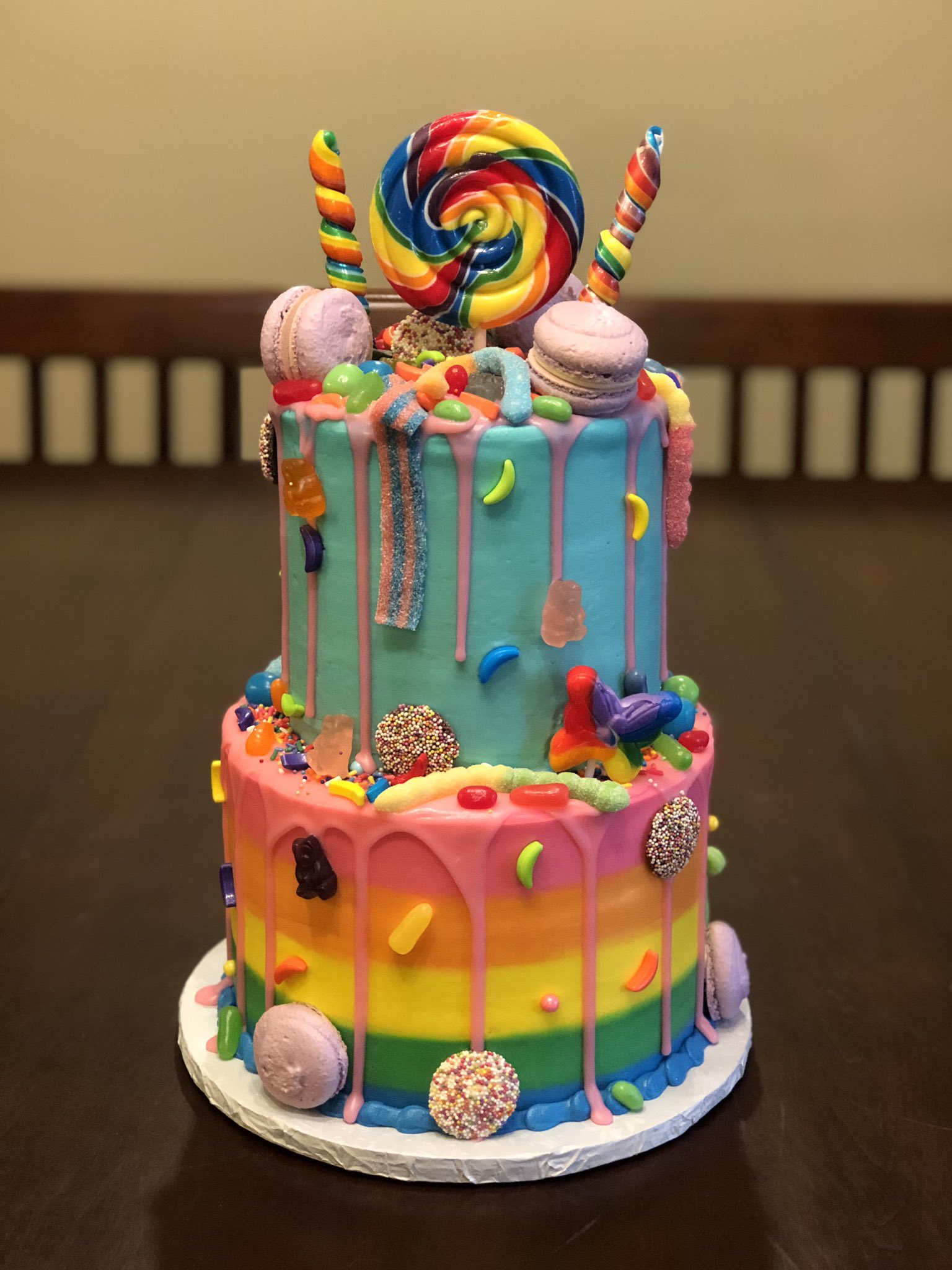 Details 148+ candy birthday cake ideas in.eteachers