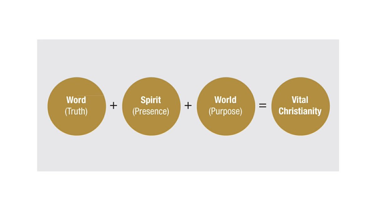 Love this breakdown on elements of renewal from Mark Sayers new book, “reappearing church.”