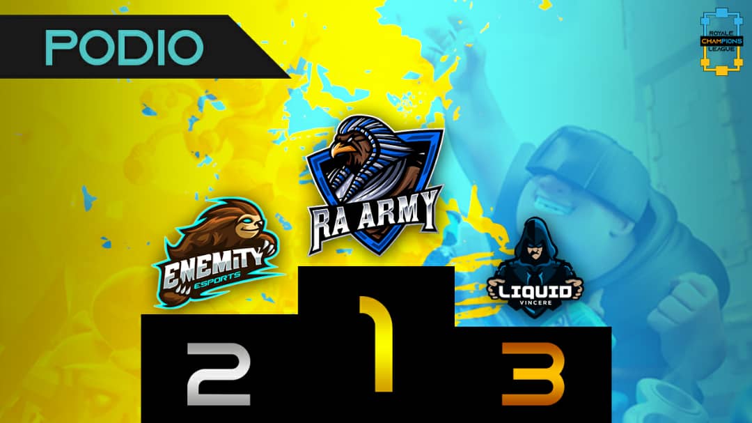 Damos por finalizado está 1° edición de la liga paga. <a href="/RA_ARMYGG_/">RA ARMY 🇦🇷</a> <a href="/Enemity_eSports/">Enemity eSports</a>  y @LiquidVincere. Felicidades a los 3 equipos que llegaron hacer los mejores. Esperamos tener una 2° edición. Gracias ✌