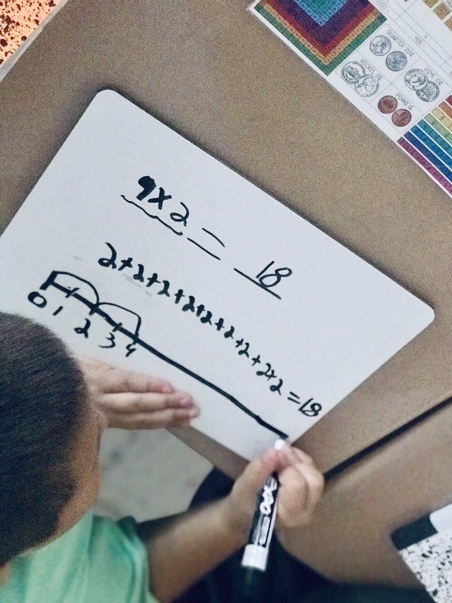 morganpwein's tweet photo. These mathematicians used a multitude of strategies today working with 2 as a factor! Discussing accuracy and efficiency helped us find easier solutions to our solve and share by the end of our lesson #thisiswhatmathematicianslooklike #smp6 @BearCreekES https://t.co/Qub6IOXMiM