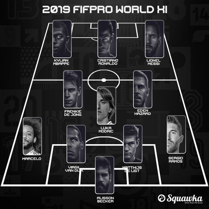 Sport_Inter_TV's tweet photo. FOOTBALL - UEFA ⚽:  Voici l'equipe type de la FIFA de l'année 2019 https://t.co/IA4dwBpZL8
