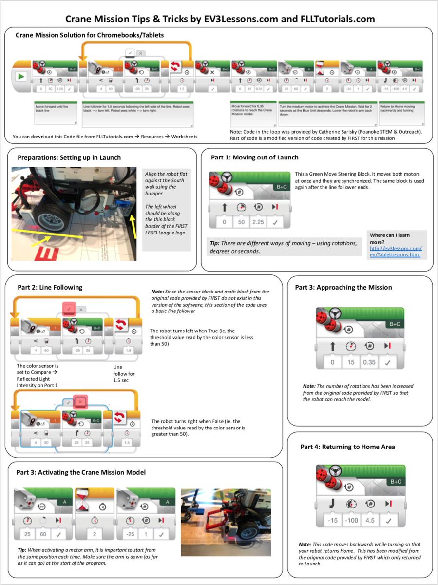 FllTutorials's tweet image. Need the Crane Mission Solution for Chromebooks? flltutorials.com/translations/e…