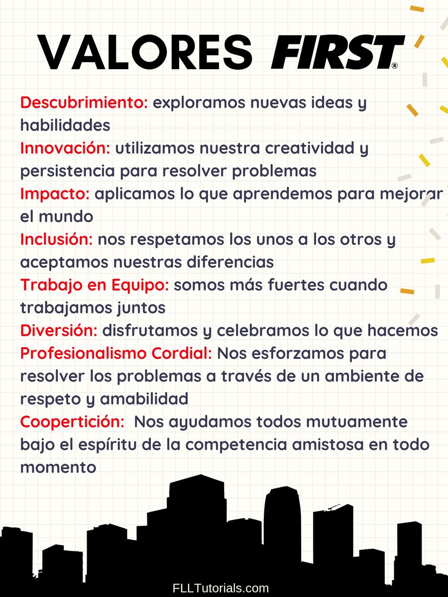 FllTutorials's tweet image. Looking for a CITY SHAPER-themed Core Values poster?