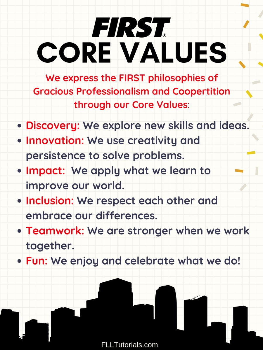 FllTutorials's tweet image. Looking for a CITY SHAPER-themed Core Values poster?