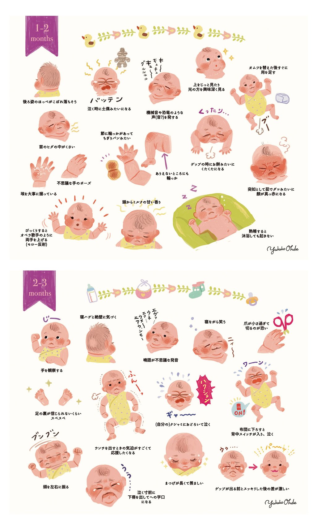 おおでゆかこ 絵本作家 イラストレーター 娘 1歳2ヶ月 を育てていて気づいた赤ちゃんの可愛かったり面白い行動や特徴をまとめてみました そして今まで描いた月齢別まとめ