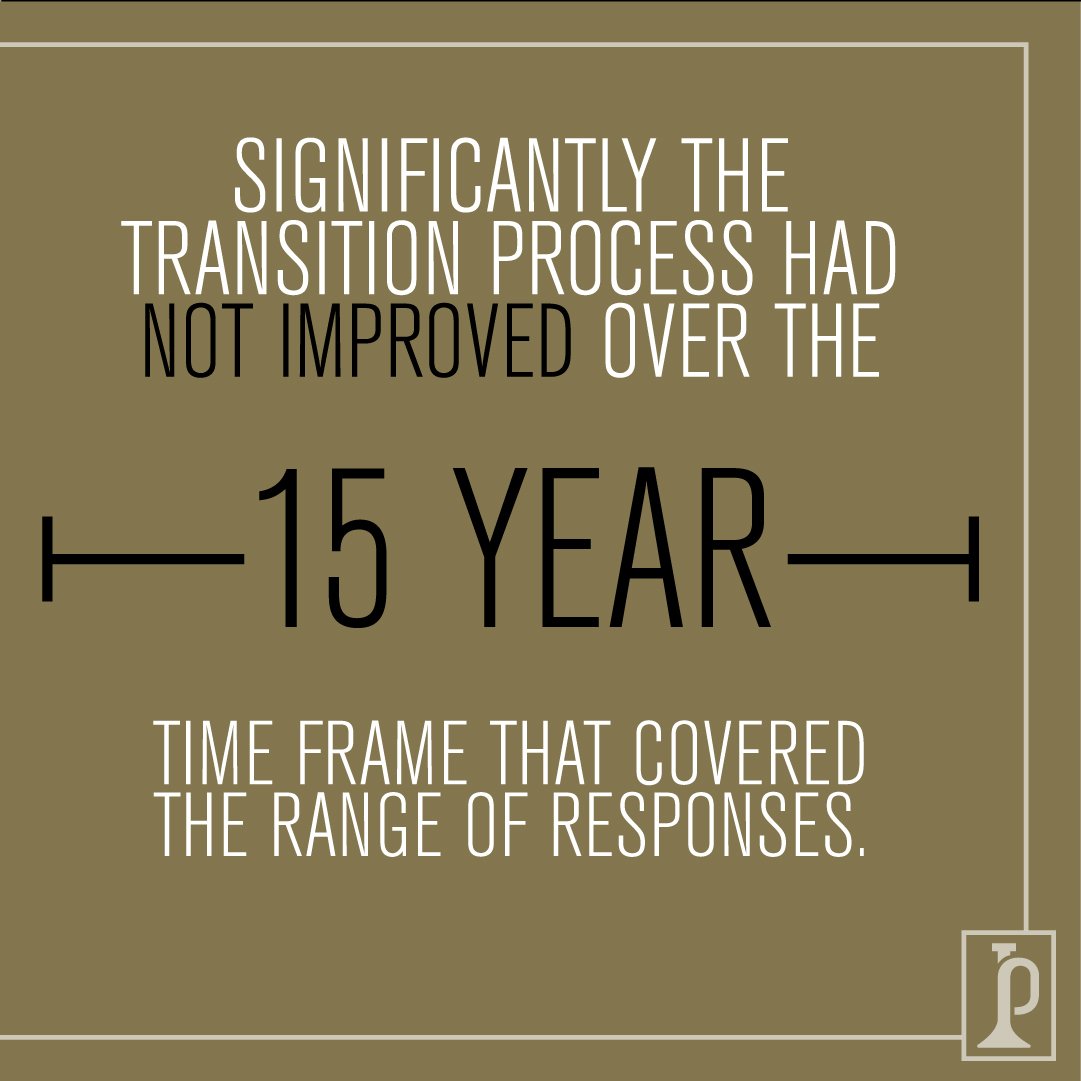 It's time to focus on the stats and improve the transition process for our community.  

We are in this together. 

Join our community 👉community.posttransition.com
#HearOurVoices #ThankYouForYourService