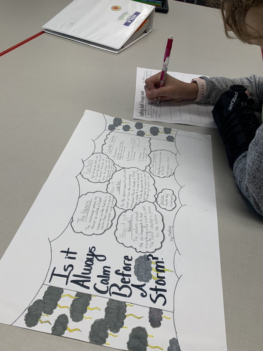 Today, students wandered, wondering which Wonderopolis wonder to learn from next! #OnePager #Wonderopolis