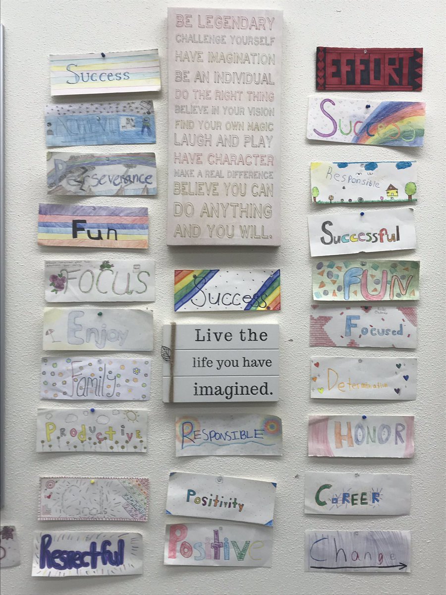 My students have their One Word for semester 1 displayed. We keep on referring to them when we discuss goals and intentions. <a href="/hillsideSTEAM/">Hillside Academy</a>