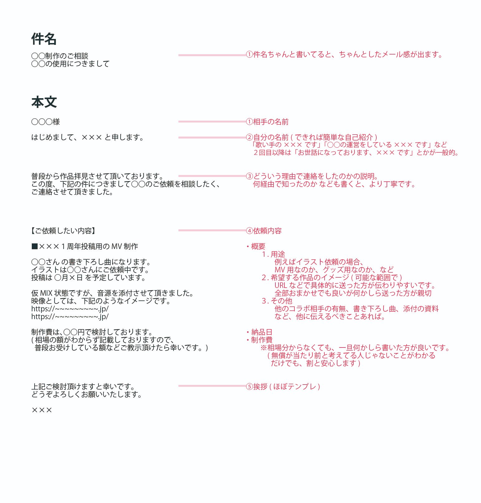火種 お仕事募集中 知らない人から突然メールやdm来たら怖い という感覚は投稿者も同じで ビジネスメールの書き方知ってる人 かどうかで 一般良識ある人かある程度判断できるので 僕相手に限らず 誰かに依頼をするときは こんな感じの文章だと安