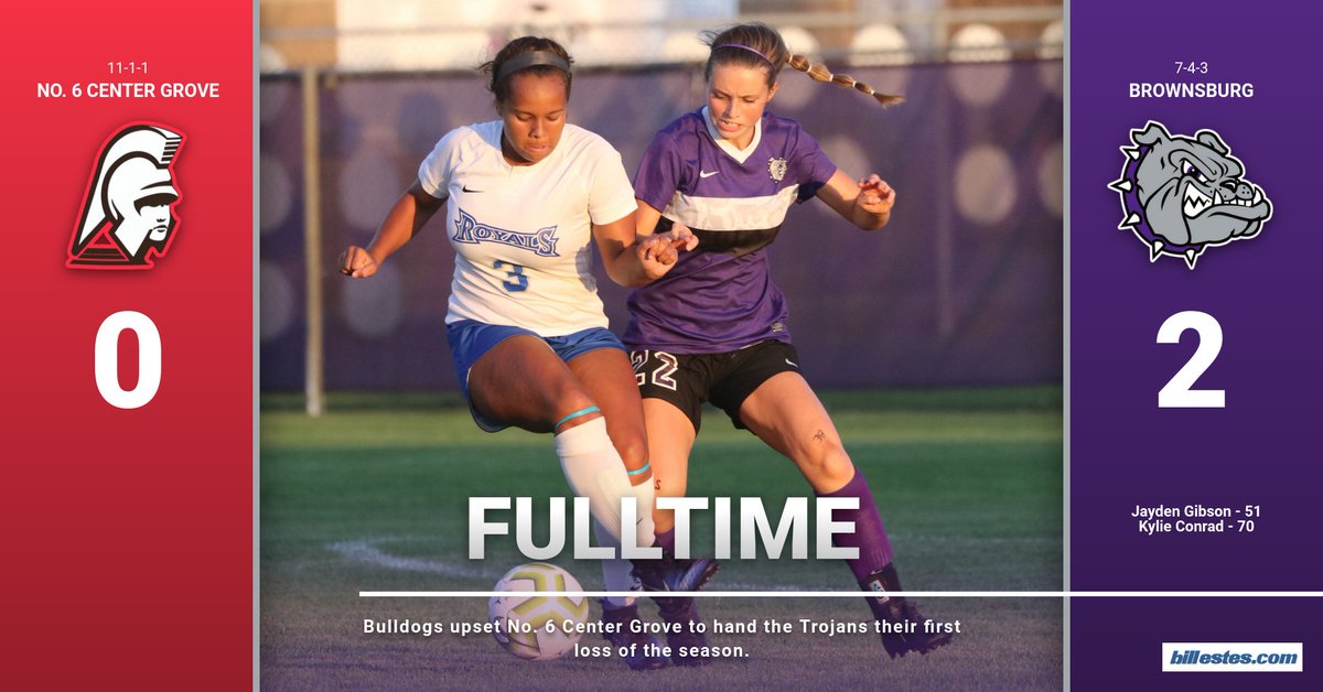 bhsdogs's tweet photo. FULLTIME | GSOC

Big-time. 😤

@bhsdogs_gsoccer hands No. 6 Center Grove their first loss of the season!

🔴0⃣ 🐶2⃣ | #BulldogTough https://t.co/pQrKDCVC31