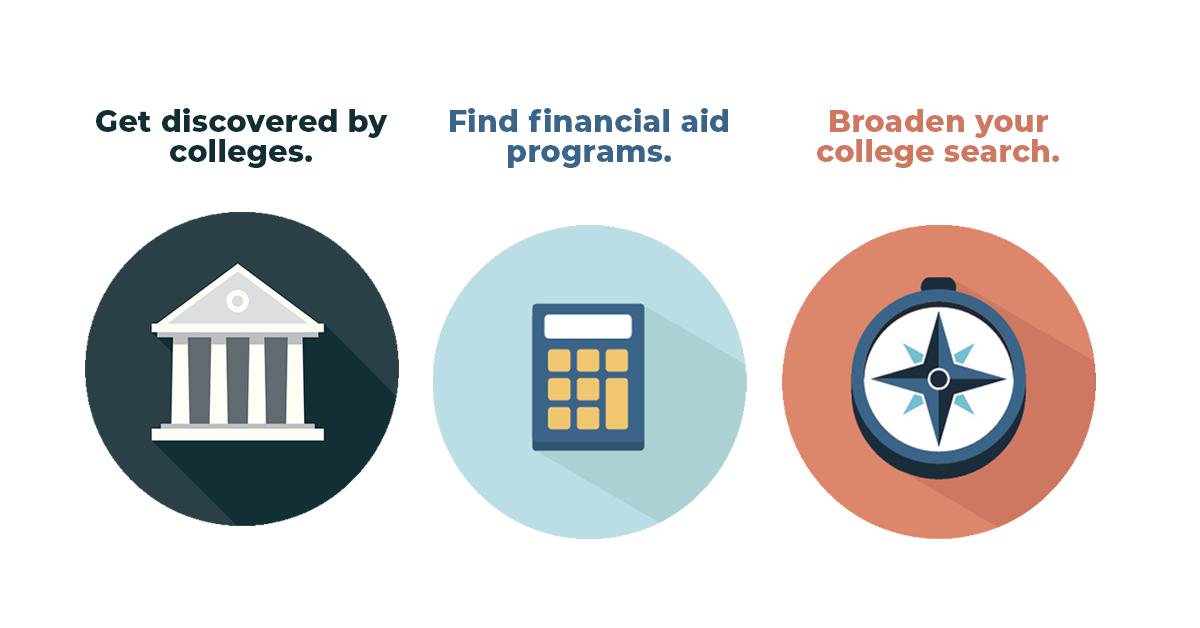 ACTStudent's tweet image. Opt in to #ACT Educational Opportunity Service and find financial aid programs. Groups that oversee scholarships and other forms of #finaid use EOS to connect with students. Signing up can provide new avenues to pay for college. bit.ly/2HlhIgt