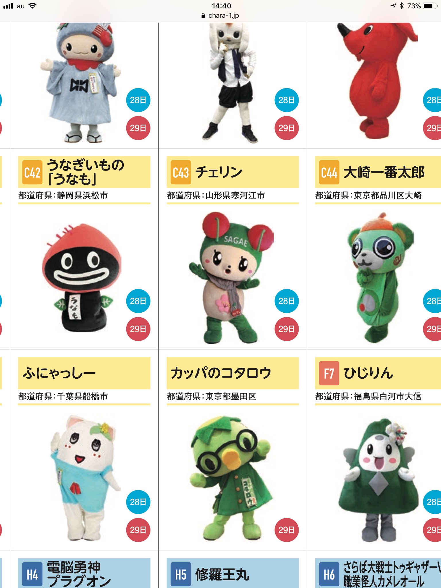 さくらんぼの妖精 チェリン 公式 もぅ い くつね る と たのしみすぎて ね れ な い チェリンのブースはc43 28日と29日の両日いるよ しらかわん しらかわキャラ市 T Co Gknouo7i0i Twitter
