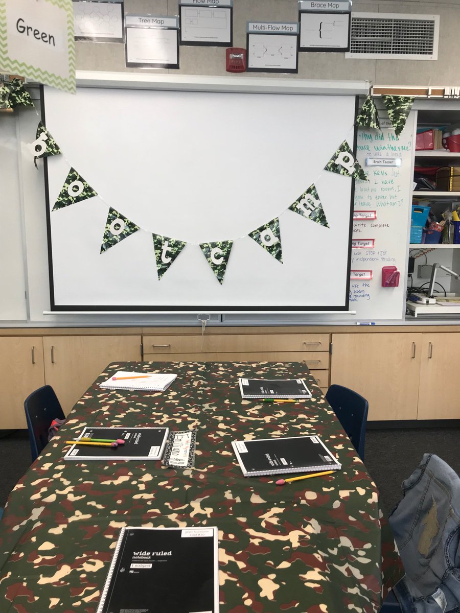 missroldan20's tweet photo. Started our multiplication bootcamp today! Great job 4th graders! @BlackfordCUSD https://t.co/3loQJmRy05