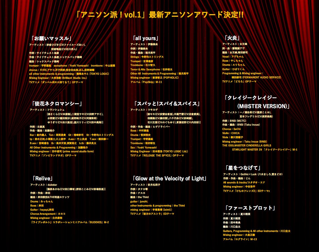 アニソン派 Project アニソン派 的最新アニソンアワード19 09 22 出演作家様 お客様の投票の結果選ばれた10選です 本イベント 外に言えない話も多く出ましたが 俺のこの曲がすごいサミット も含めおすすめした楽曲に関しては大いに広めていって