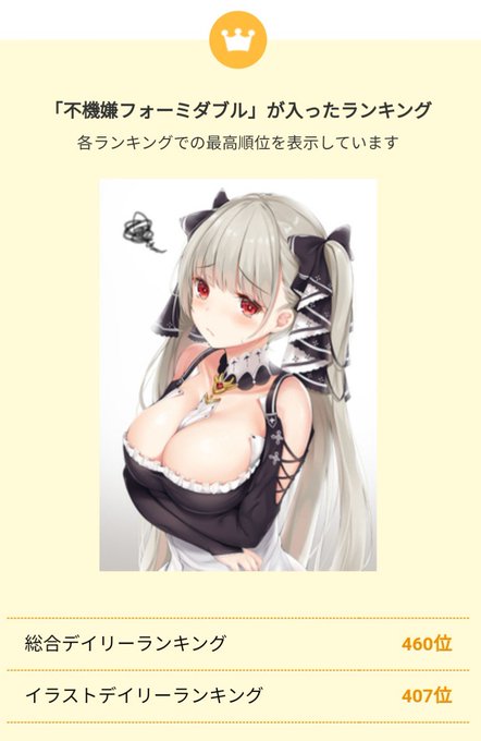 3400♥ありがとうございます!pixivでもランキング頂けてました、重ねて感謝です! 