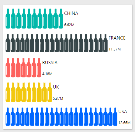 powerbitraining's tweet photo. #Powerbi  Infographic Desinger Course... This is it!
https://t.co/OODsZDqicl https://t.co/IaB0BX3znB