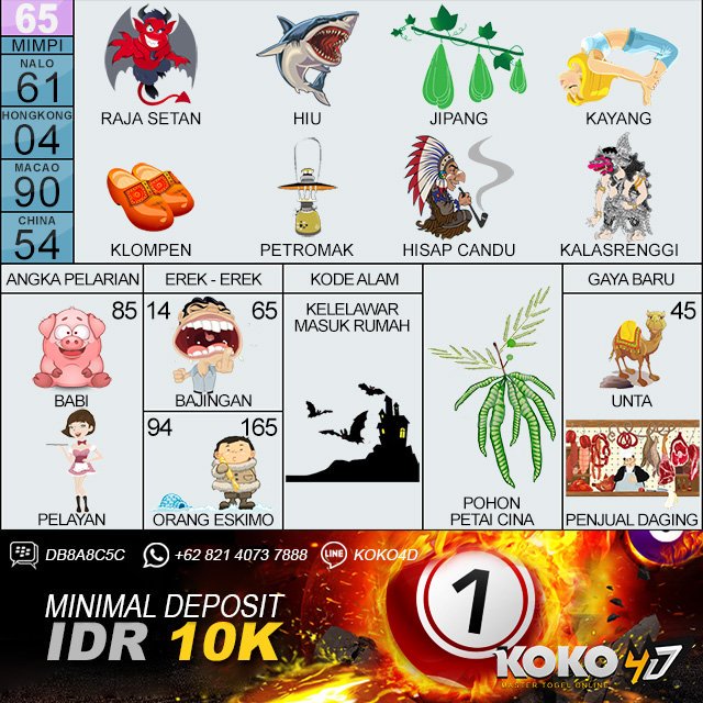 Koko4d Twitterissa Prediksi Angka Main Togel Hongkong Hari Selasa 24 September 2019 Angka Main 8065 Colok Bebas 8 Dan 6 2d Cari Kawan 80 86 85 08 06 Koko4d Twitterissa Prediksi Angka Main Togel Hongkong Hari Selasa 24 September 2019 Angka Main 8065 Colok Bebas 8 Dan 6 2d Cari Kawan 80 86 85 08 06