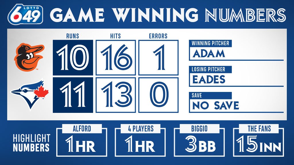 lotto 649 winning numbers jan 23 2019
