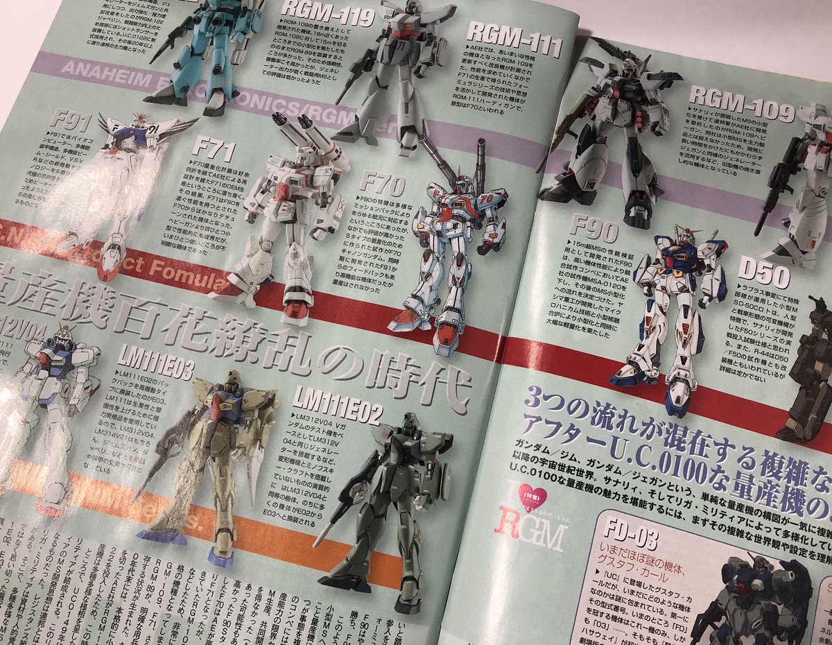 M S Plus 新刊入荷 モデルグラフィックス No 4 19年11月号 特集は I Rgm Uc後半のジム系msを徹底特集 資料も収録したジムファン必読の特集 M S Plus 新刊入荷 モデルグラフィックス No 4 19年11月号 特集は I Rgm Uc後半のジム系msを徹底特集 資料も収録したジムファン必読の特集