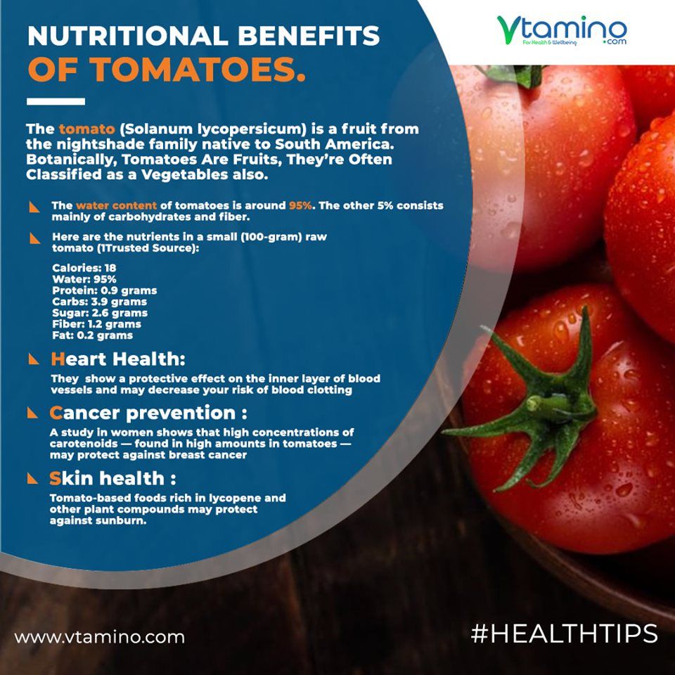 vtaminoonline's tweet photo. Nutrtional Benefits of Tomatoes
#health https://t.co/vg38GJzJyX